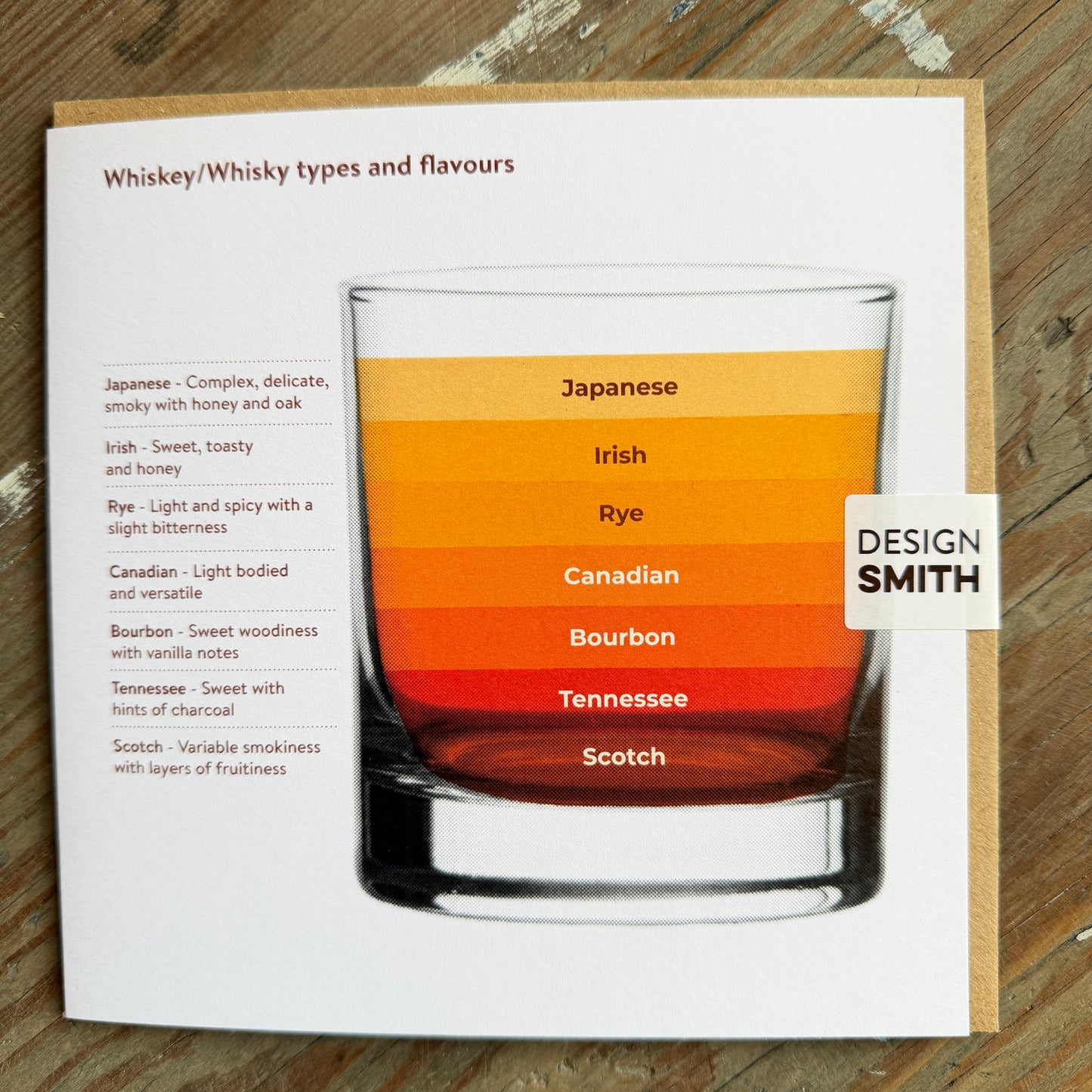 Design Smith Greeting Cards